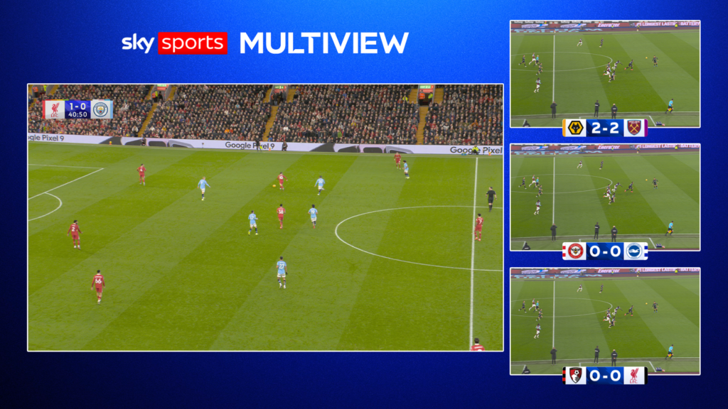 Sky Sports Multiview Q&A: What is it? How can I access it? Which games will be shown? | Football News